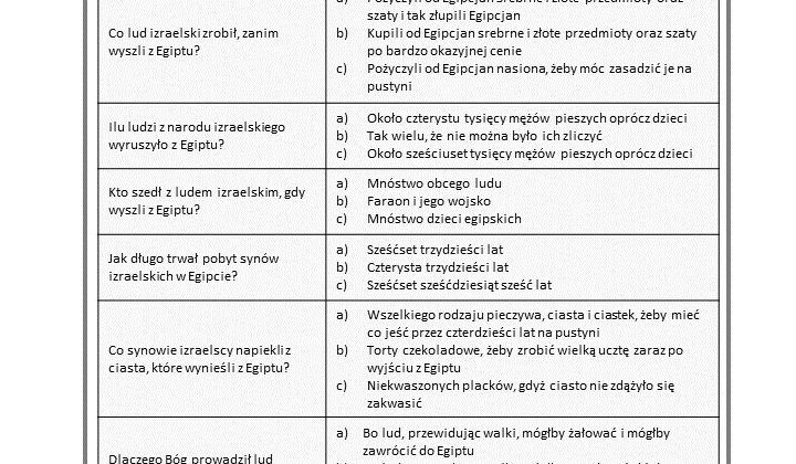 Wyjście Izraelitów z Egiptu - wybierz prawidłową odpowiedź - Biblia Dla