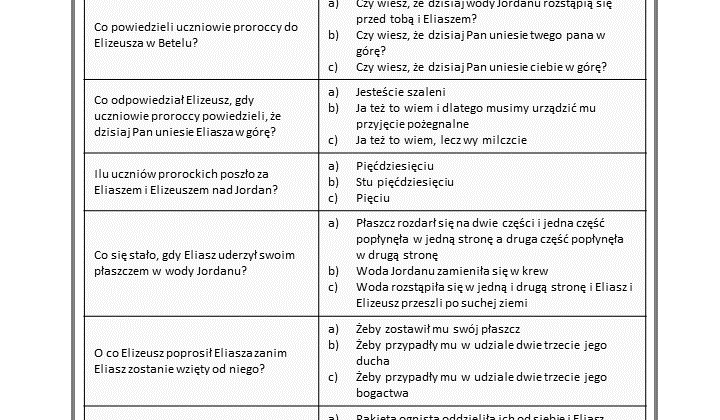 Eliasz wzięty do Nieba - wybierz prawidłową odpowiedź - Biblia Dla Dzieci
